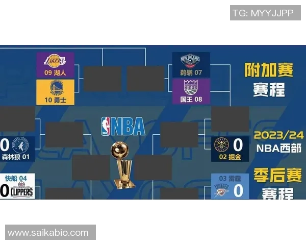 NBA季后赛球队轮换策略对比赛胜负影响的分析与效果评估 NBA季后赛球队轮换策略对比赛胜负影响的分析与效果评估